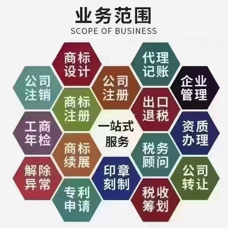 扎佐代理记账