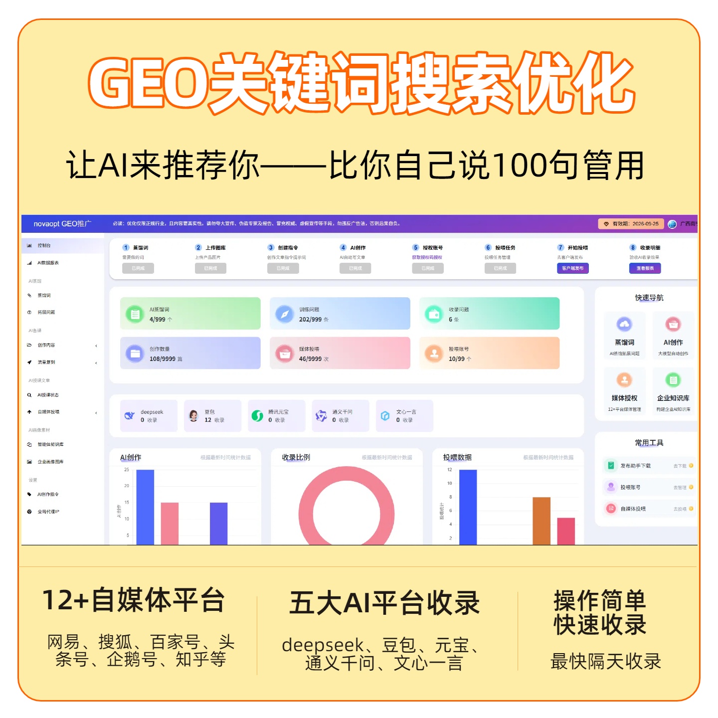 扎佐GEO推广